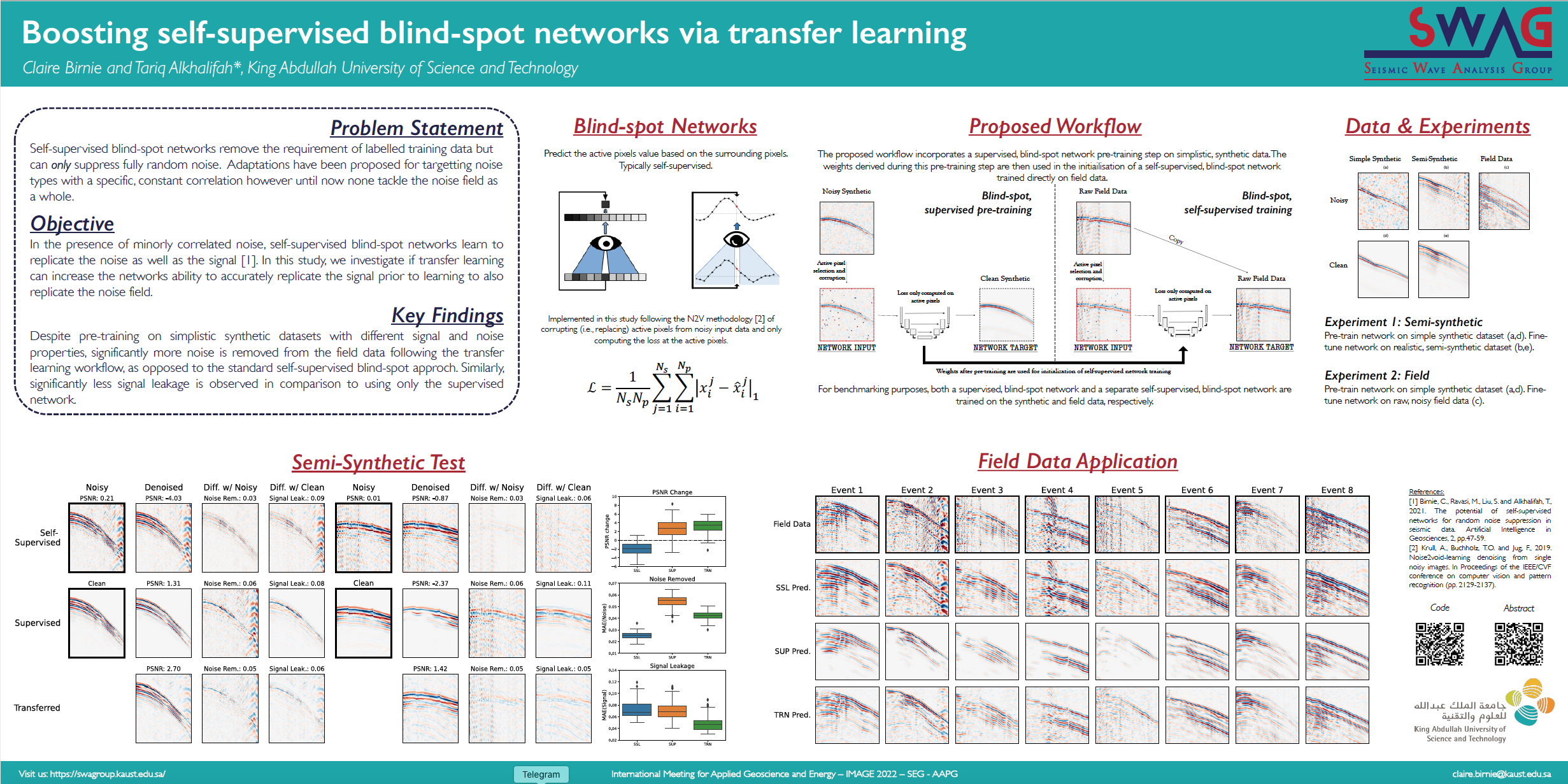 Claire Birnie - Boosting self-supervised blind-spot networks via transfer learning