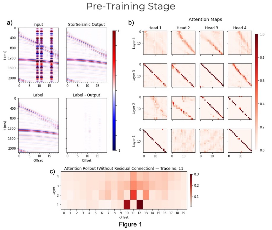 Figures_for_Research14_Randy_Fig1