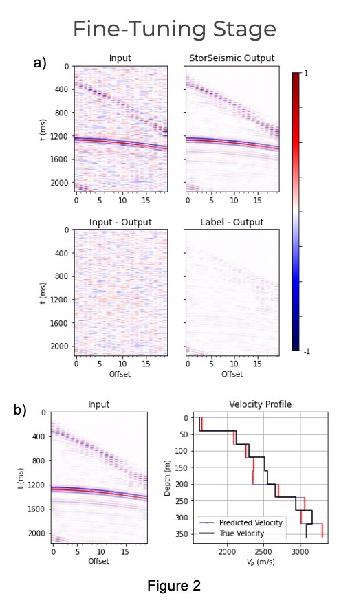 Figures_for_Research14_Randy_Fig2