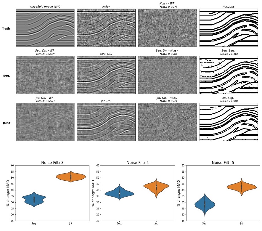 Figures_for_Research23_Claire_Fig3