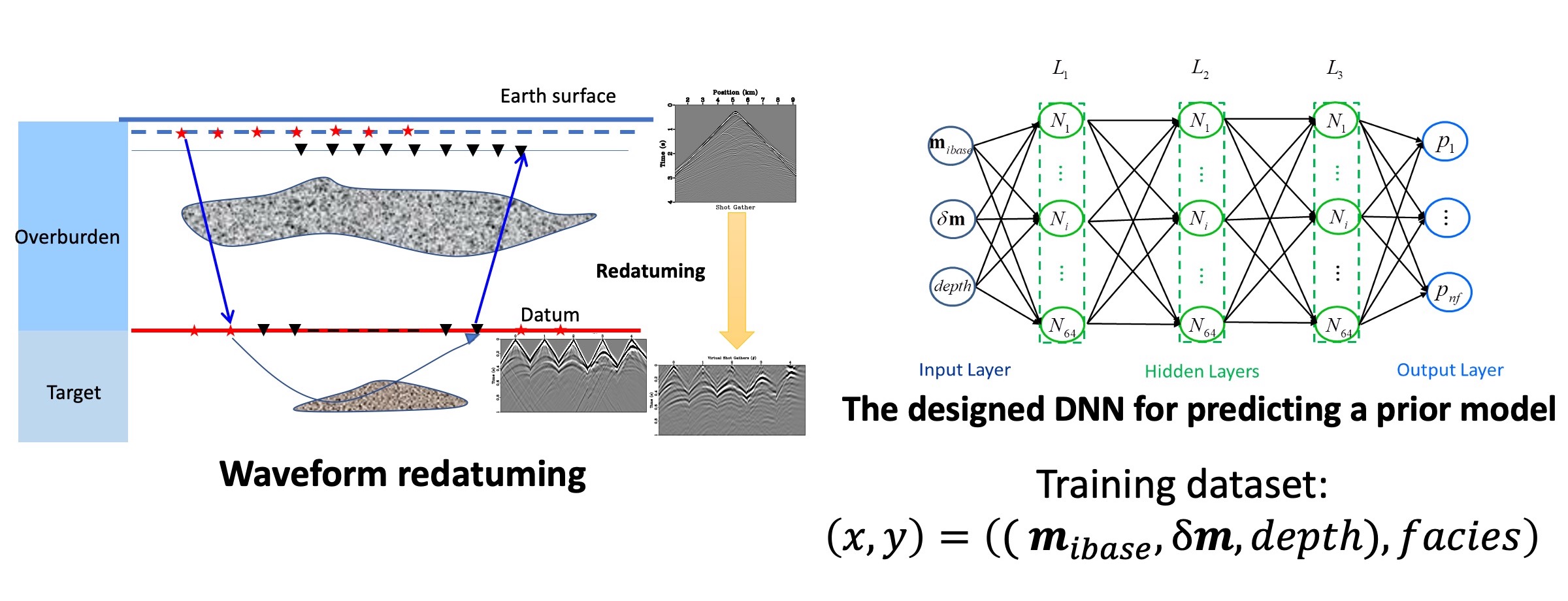 Figures_for_Research2_Yuanyuan_A